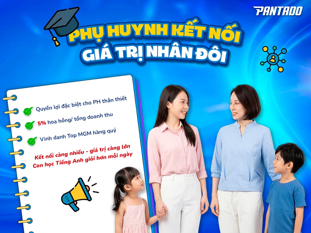 Chứng chỉ Quốc tế