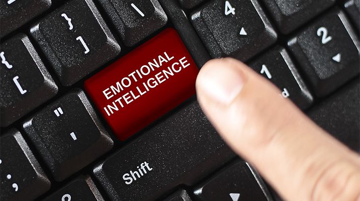 Bài test Do You Lead With Emotional Intelligence?
