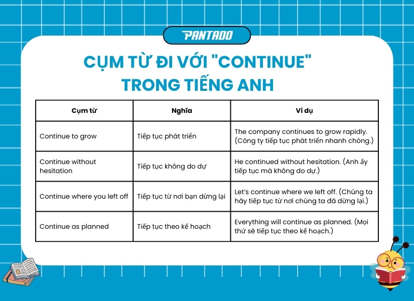 Các cụm từ thường đi với “Continue”