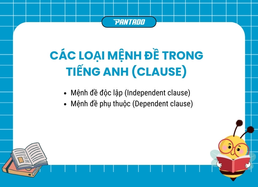 Các loại mệnh đề trong tiếng Anh