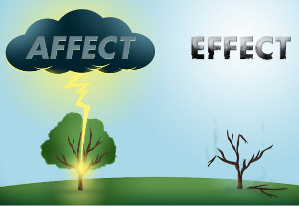 Phân biệt Affect và Effect trong tiếng Anh