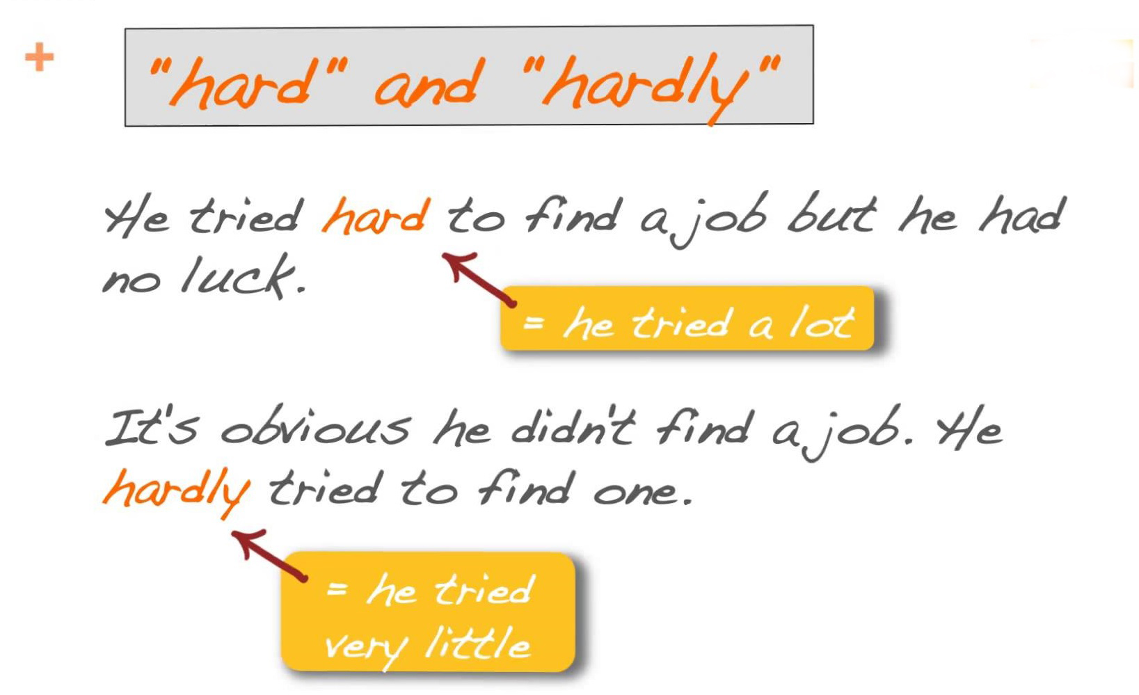 Cách phân biệt Hard với Hardly dễ dàng trong tiếng Anh