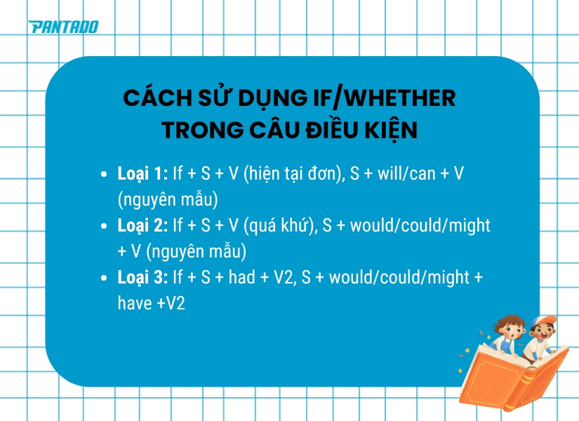 Cách sử dụng If/Whether trong các loại câu điều kiện