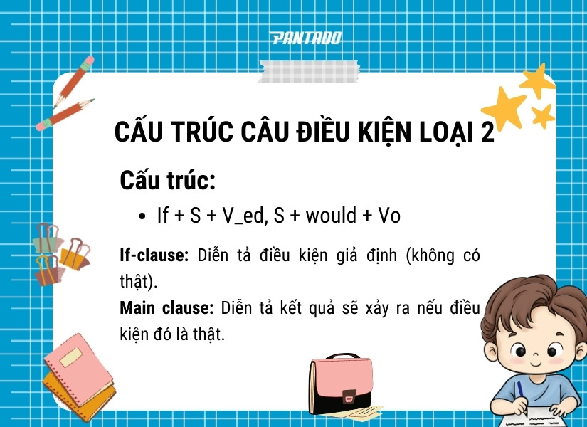 Cấu trúc câu điều kiện loại 2