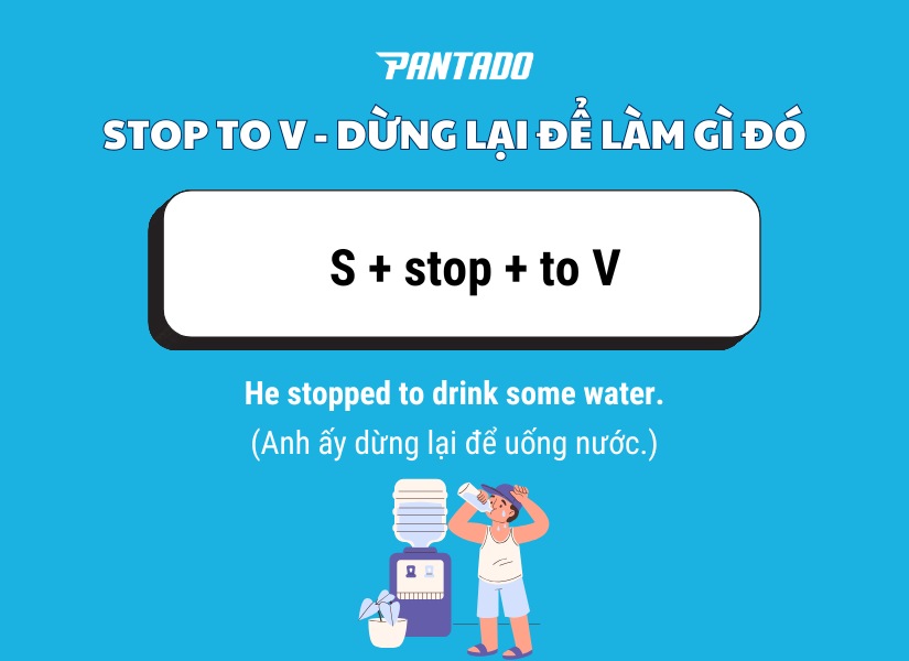 Cấu trúc “Stop to V” trong tiếng Anh