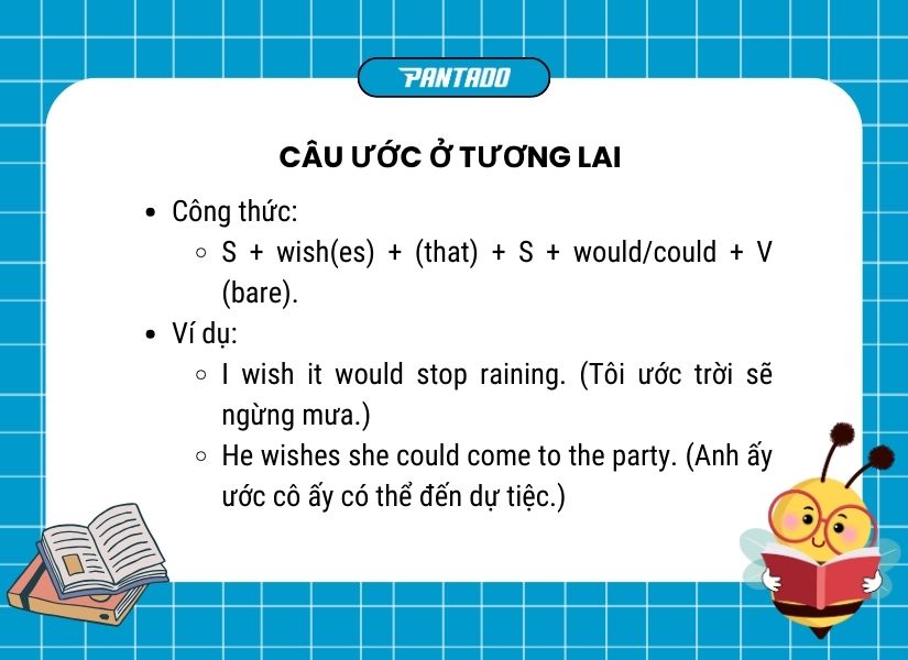 Cấu trúc câu ước ở tương lai