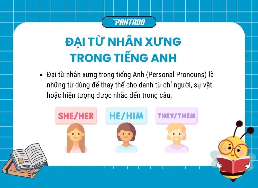 Đại từ nhân xưng trong tiếng Anh