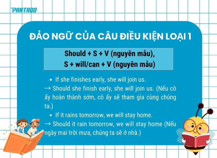 Cấu trúc đào nghĩa trong câu điều kiện loại 1