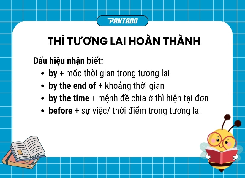 Các dấu hiệu nhận biết thì tương lai hoàn thành