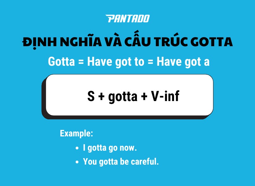 Định nghĩa và cấu trúc “gotta” trong tiếng Anh