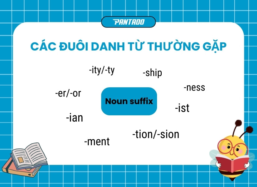 Các đuôi danh từ trong tiếng Anh thường gặp