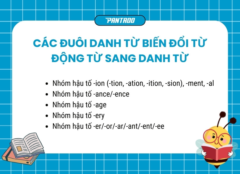 Các đuôi danh từ biến đổi từ động từ sang danh từ