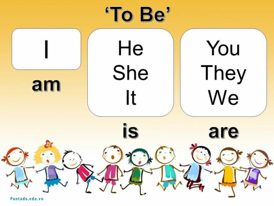 Học Động từ Tiếng Anh - Bài tập 'To be' và 'To have'