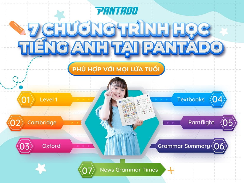 Các chương trình tiếng Anh giao online với người nước ngoài dành cho mọi lứa tuổi tại Pantado