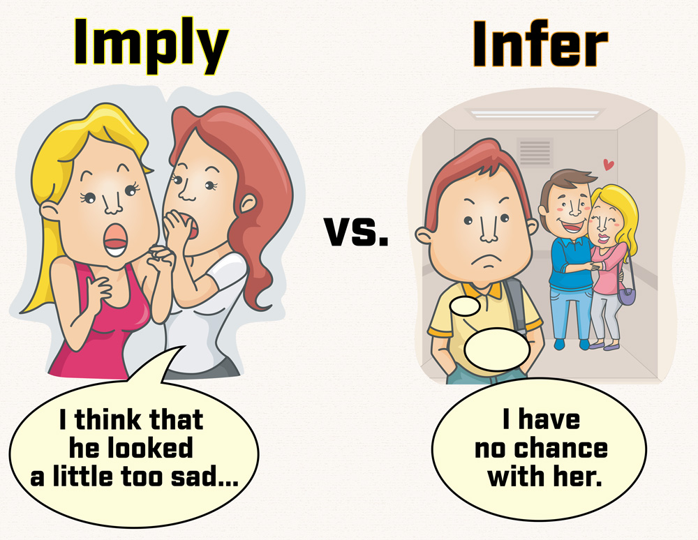 What Does The Latin Word Infer Mean