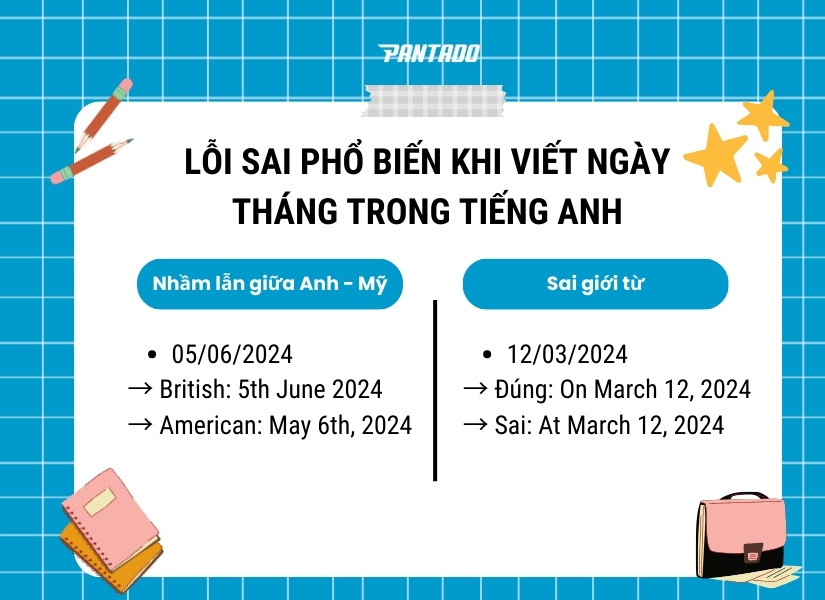 Những lỗi sai phổ biến khi viết ngày tháng trong tiếng Anh