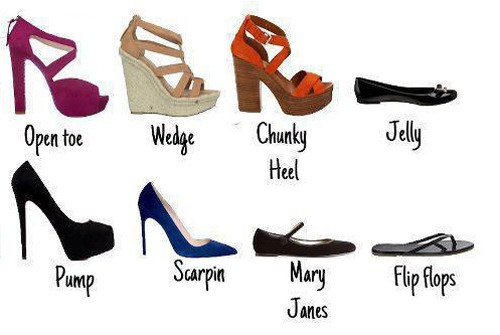mẫu câu miêu tả giày dép trong tiếng Anh