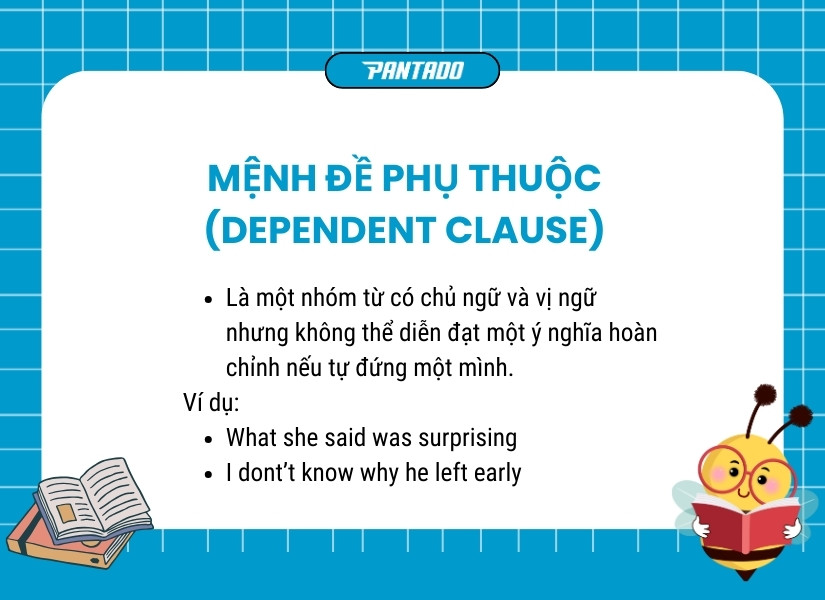 Mệnh đề phụ thuộc trong tiếng Anh