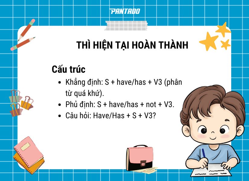 Cấu trúc của thì hiện tại hoàn thành 