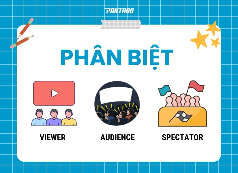 Phân biệt Viewer, Audience và Spectator như thế nào?