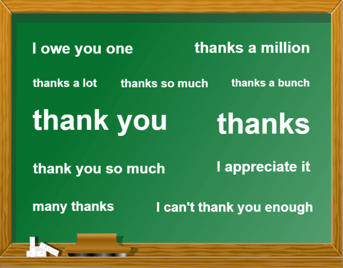Thanks Là Gì? Phân Biệt Thanks Và Thank Trong Tiếng Anh