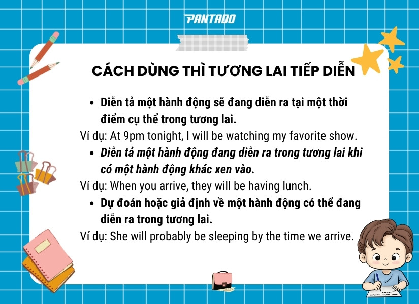 Cách dùng thì tương lai tiếp diễn 