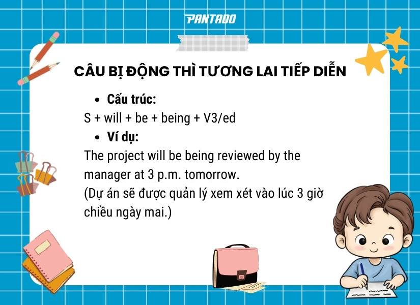 Câu bị động thì tương lai tiếp diễn