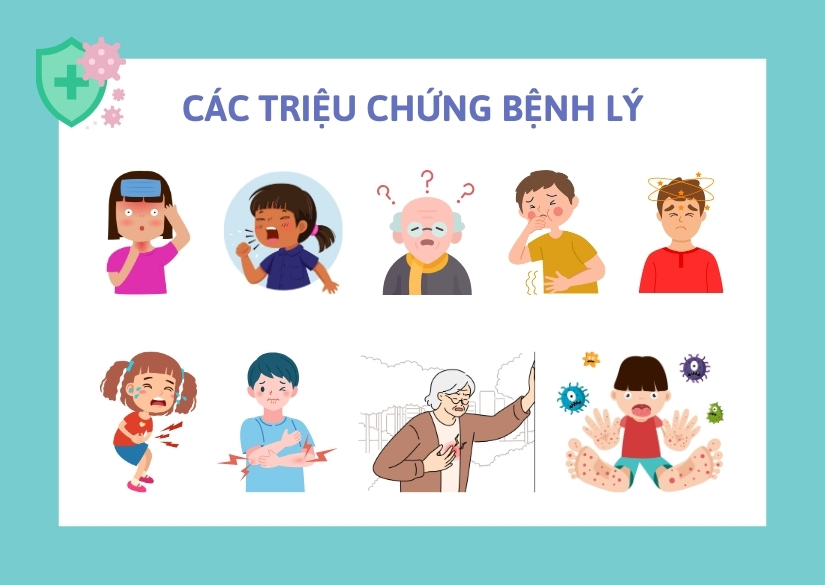 Các triệu chứng bệnh lý trong tiếng Anh