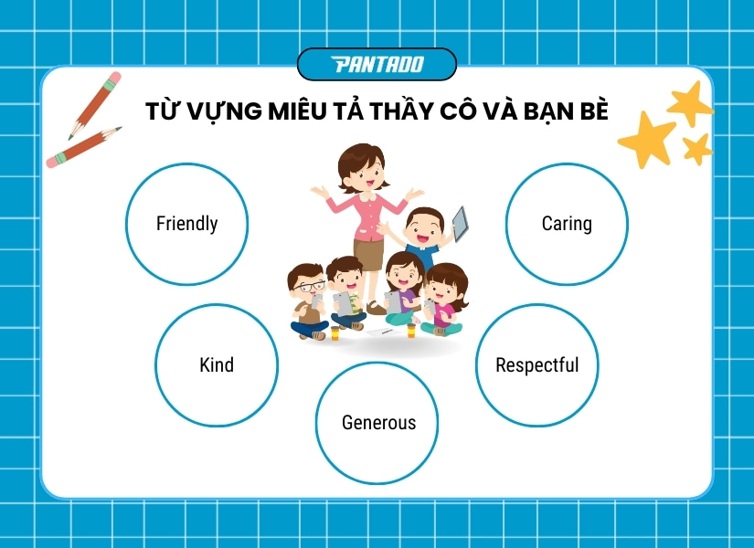 Từ vựng tiếng Anh chủ đề trường học - miêu tả thầy cô và bạn bè