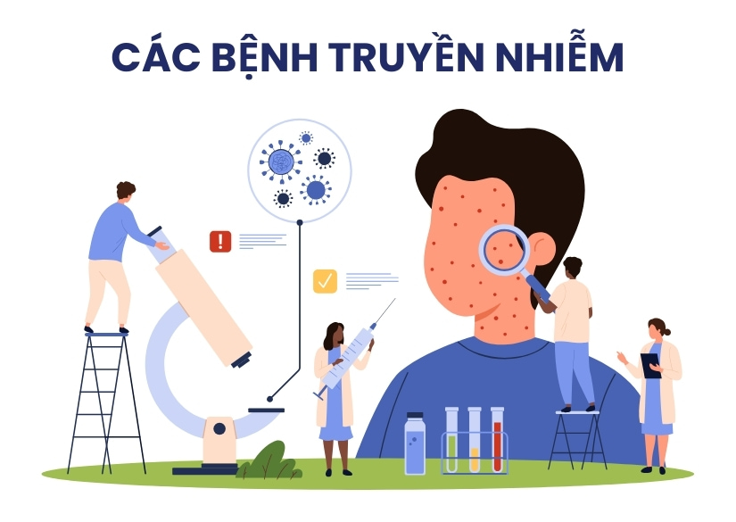 Từ vựng về các bệnh truyền nhiễm trong tiếng Anh