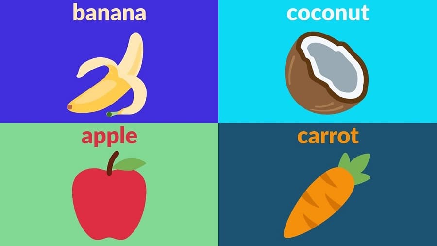 Học tiếng Anh vốn là một điều khá vất vả. Nhưng với các từ vựng về trái cây, việc học sẽ trở nên đơn giản và thú vị hơn bao giờ hết. Hãy xem hình ảnh và cùng học tiếng Anh thú vị với trái cây nào!