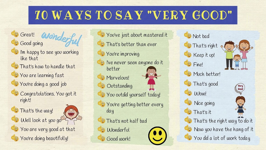 từ đồng nghĩa với very good