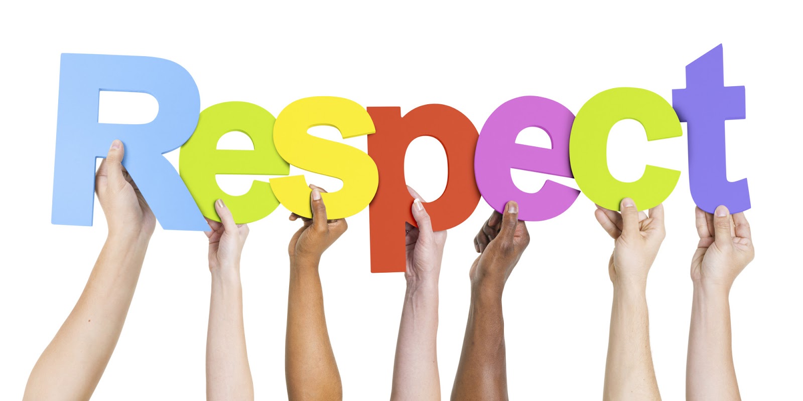 Các cấu trúc "Respect" thường gặp