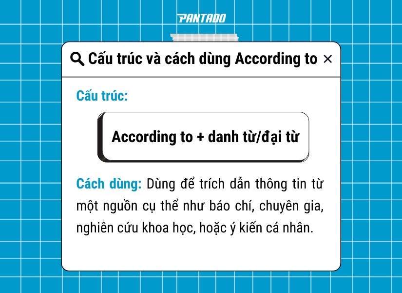 Cấu trúc và cách dùng “According to” trong tiếng Anh