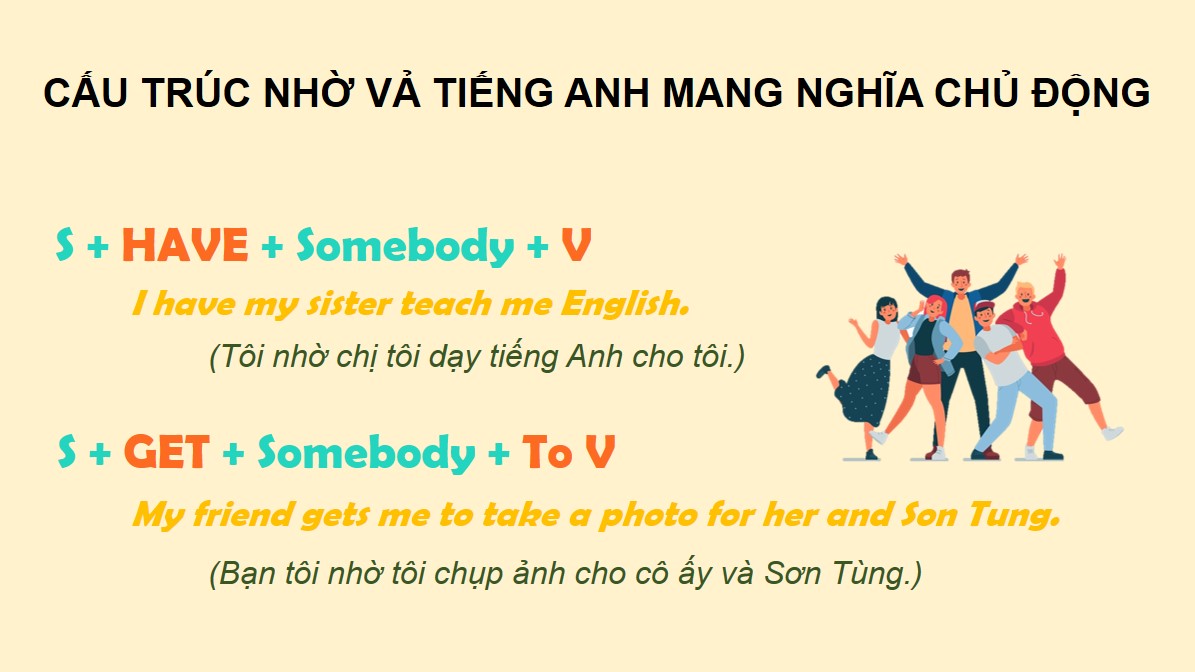 cấu trúc câu nhờ vả (Have Something Done)