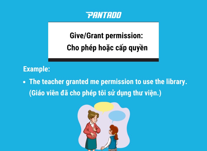 Cấu trúc của Permission