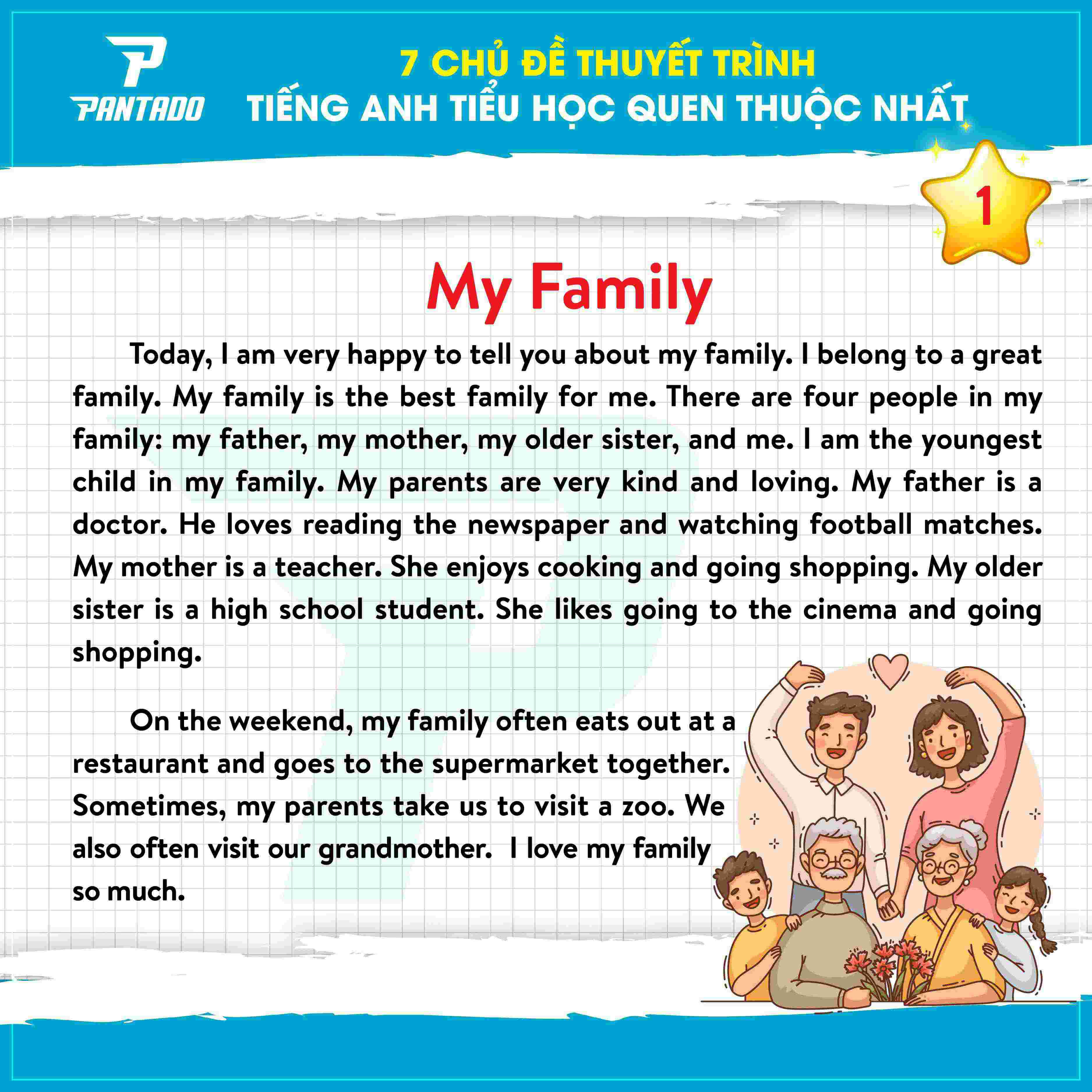 Chủ Đề Thuyết Trình 1: My Family - Gia đình em 