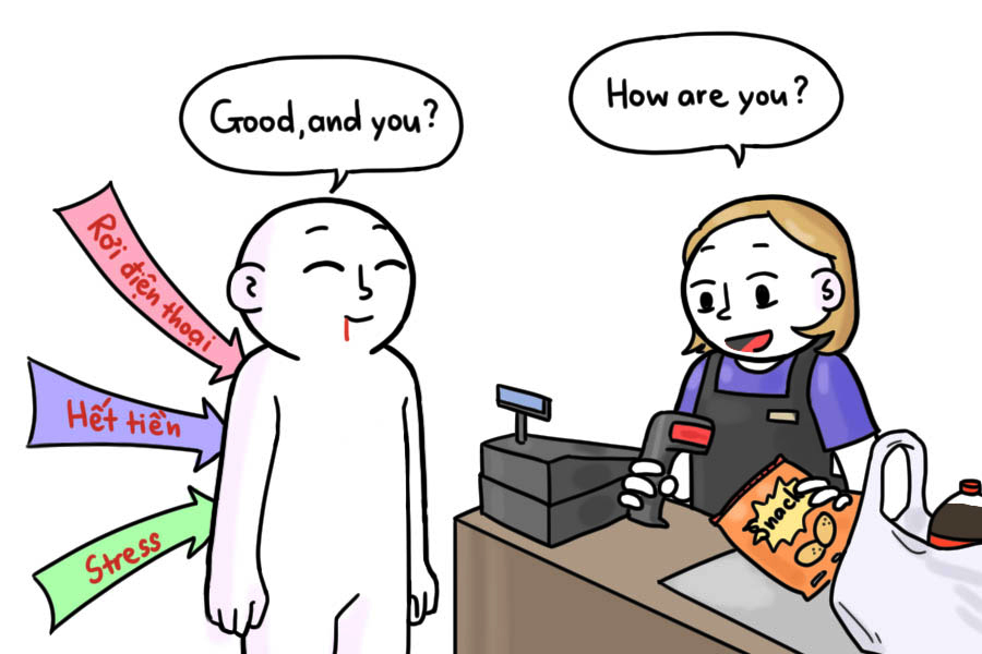 Cách trả lời câu hỏi “How are you” cực thú vị