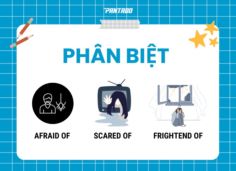Cách phân biệt “Afraid of” với “Scared of” và “Frightened of”