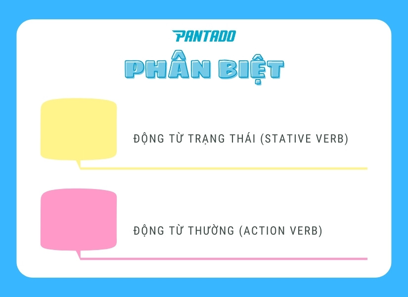 Cách phân biệt động từ trạng thái với động từ thường