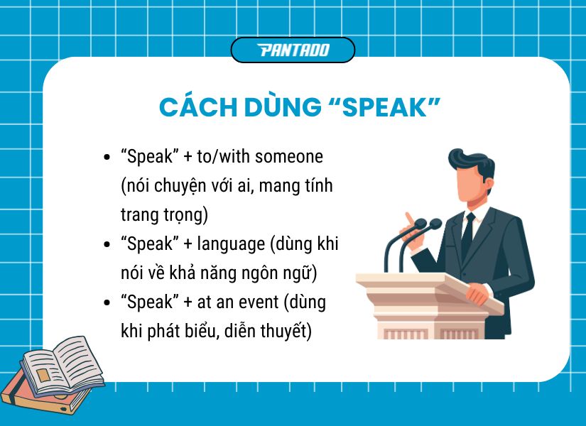 Cách dùng của “Speak”