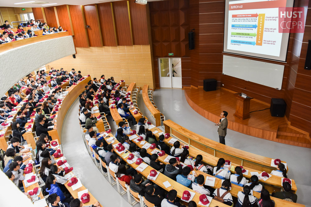 viết về trường đại học bằng tiếng Anh