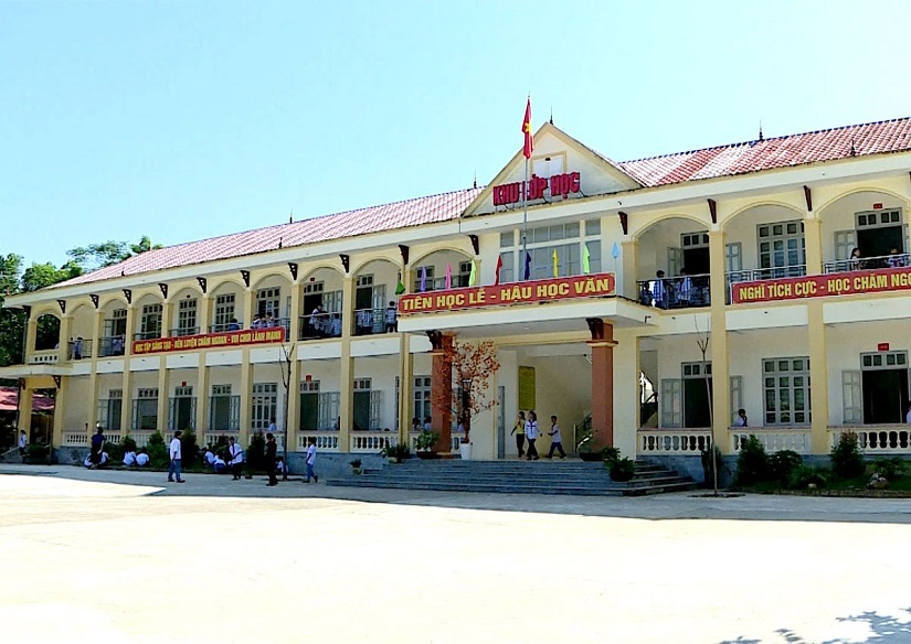 Bài văn tiếng Anh tả ngôi trường ý nghĩa