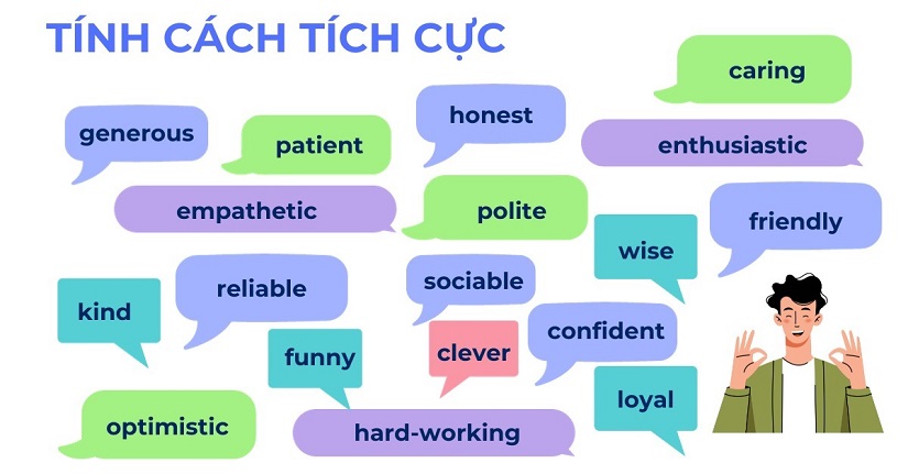 Các loại tính từ trong tiếng Anh