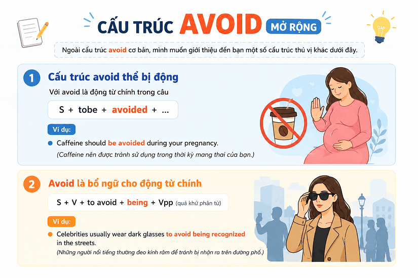 Cấu trúc Avoid mở rộng