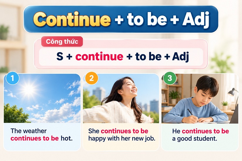 Cấu trúc Continue + to be +ADJ