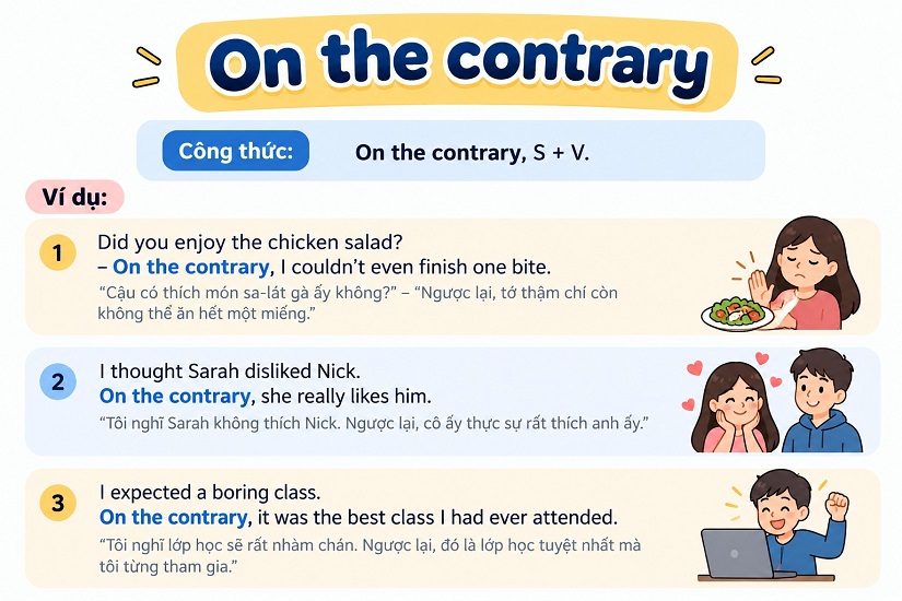 Cấu trúc On the contrary