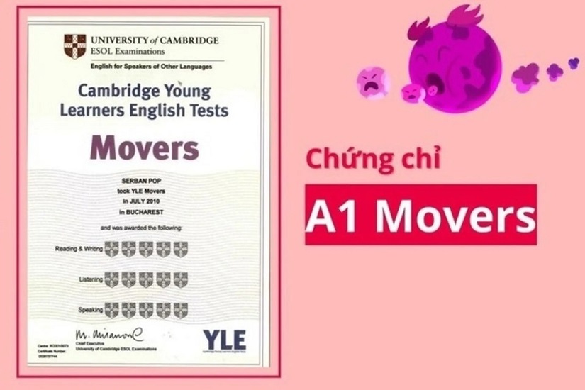 Chứng chỉ tiếng Anh A1 Movers