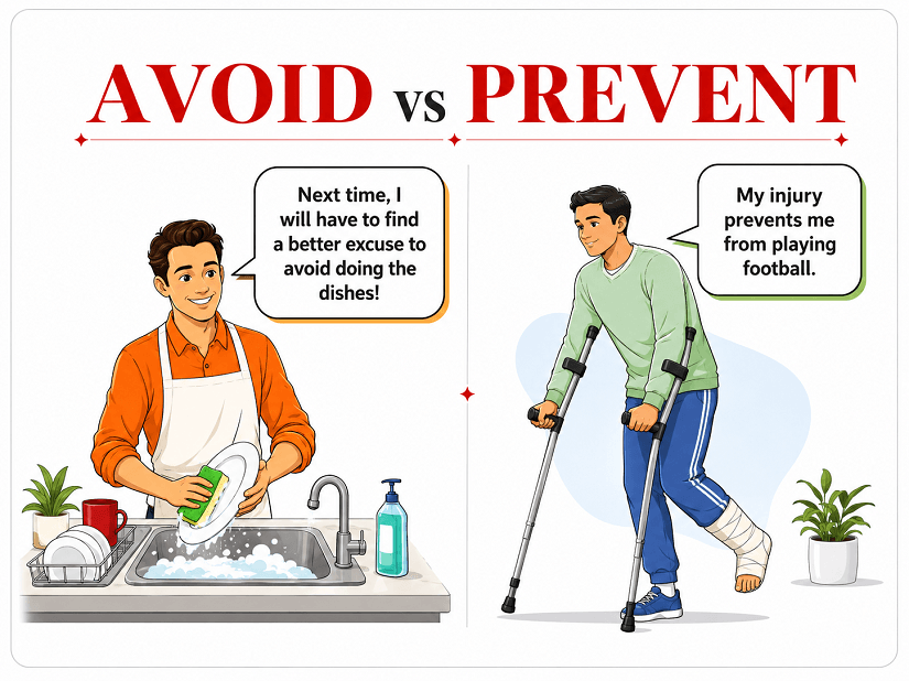 Phân biệt Avoid và Prevent