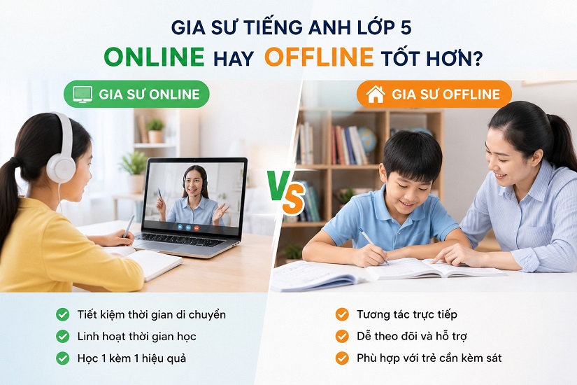Gia sư tiếng Anh online hay offline đều mang lại tốt hiệu quả tốt cho học viên